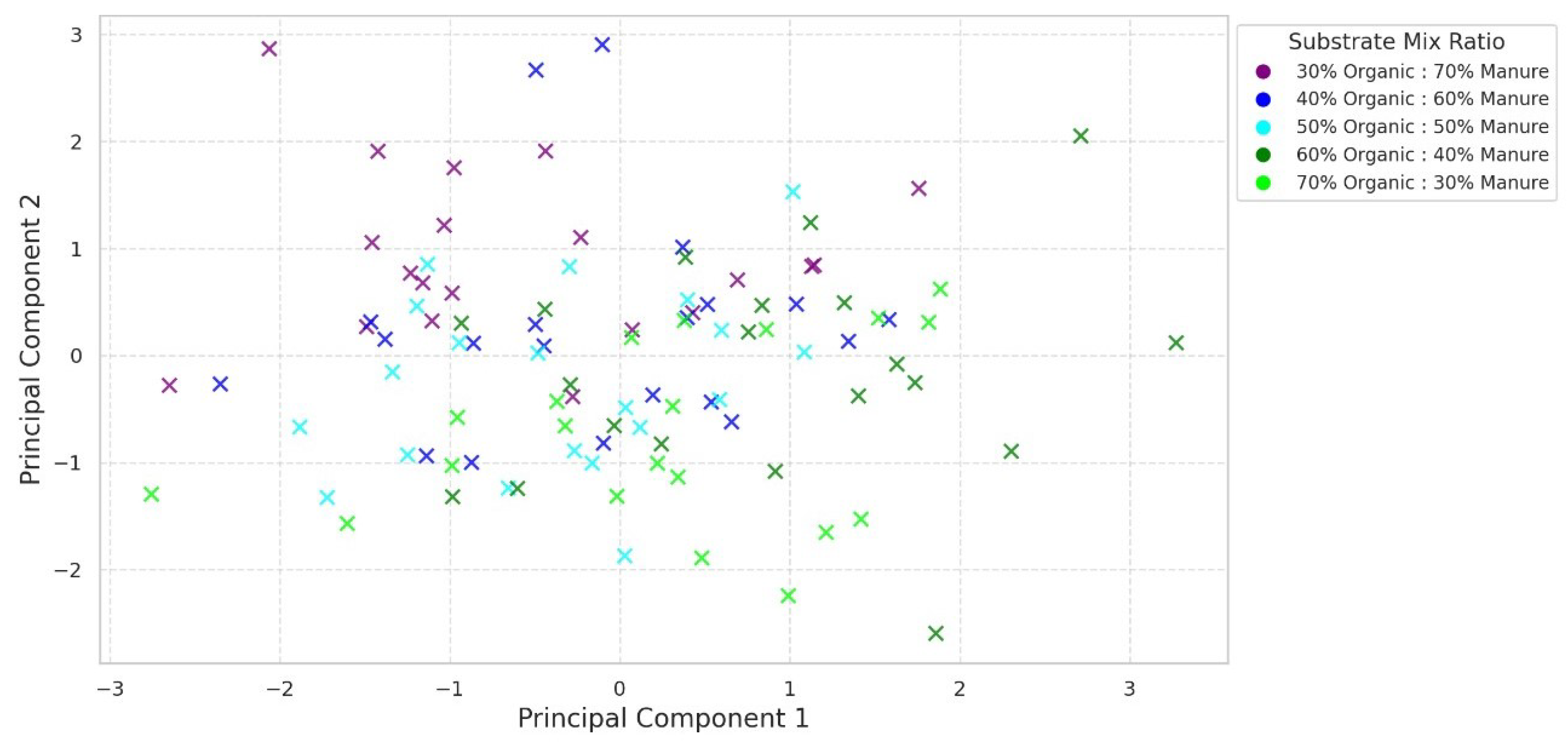 Energies 18 00338 g016