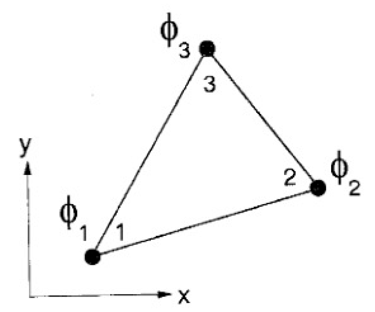 Energies 18 00339 g003