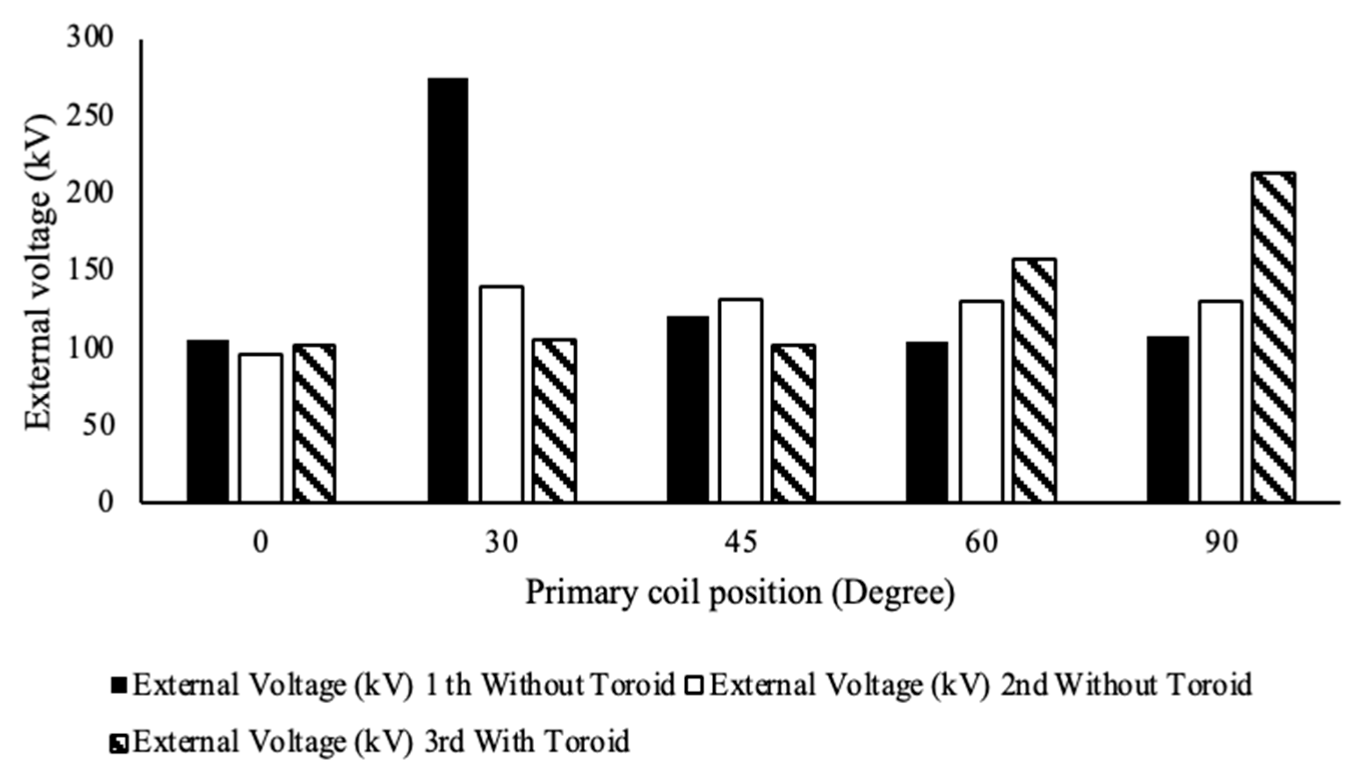 Energies 18 00339 g020