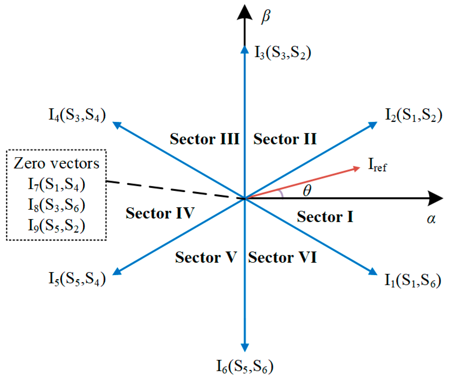 Energies 18 00340 g002