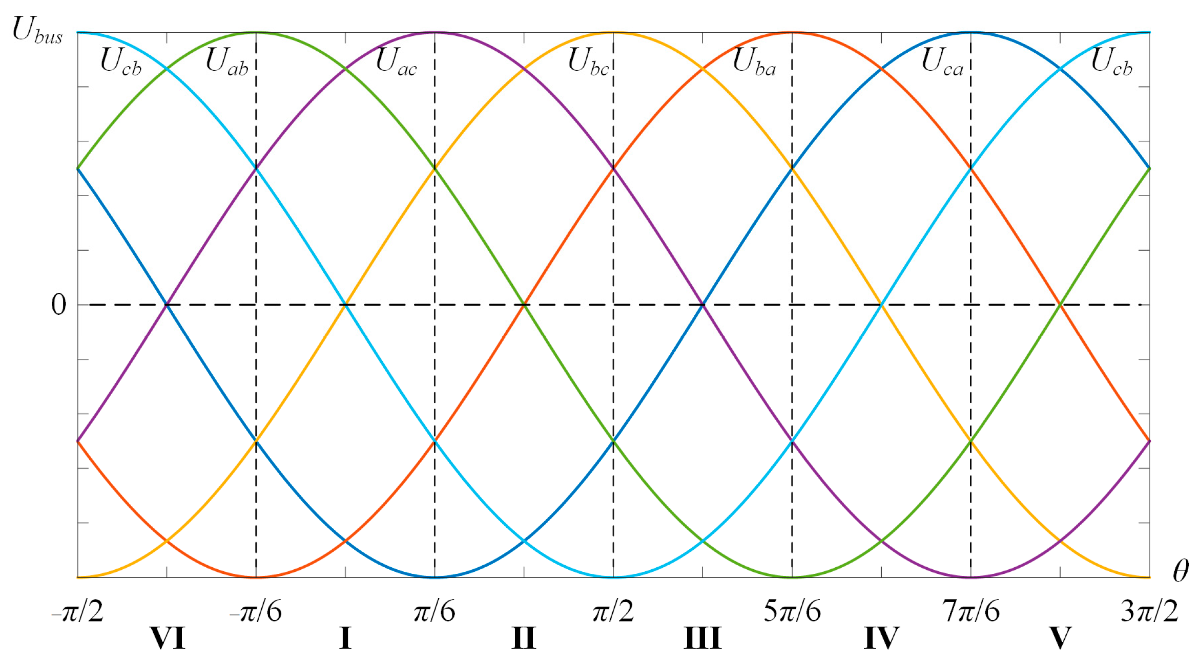 Energies 18 00340 g003