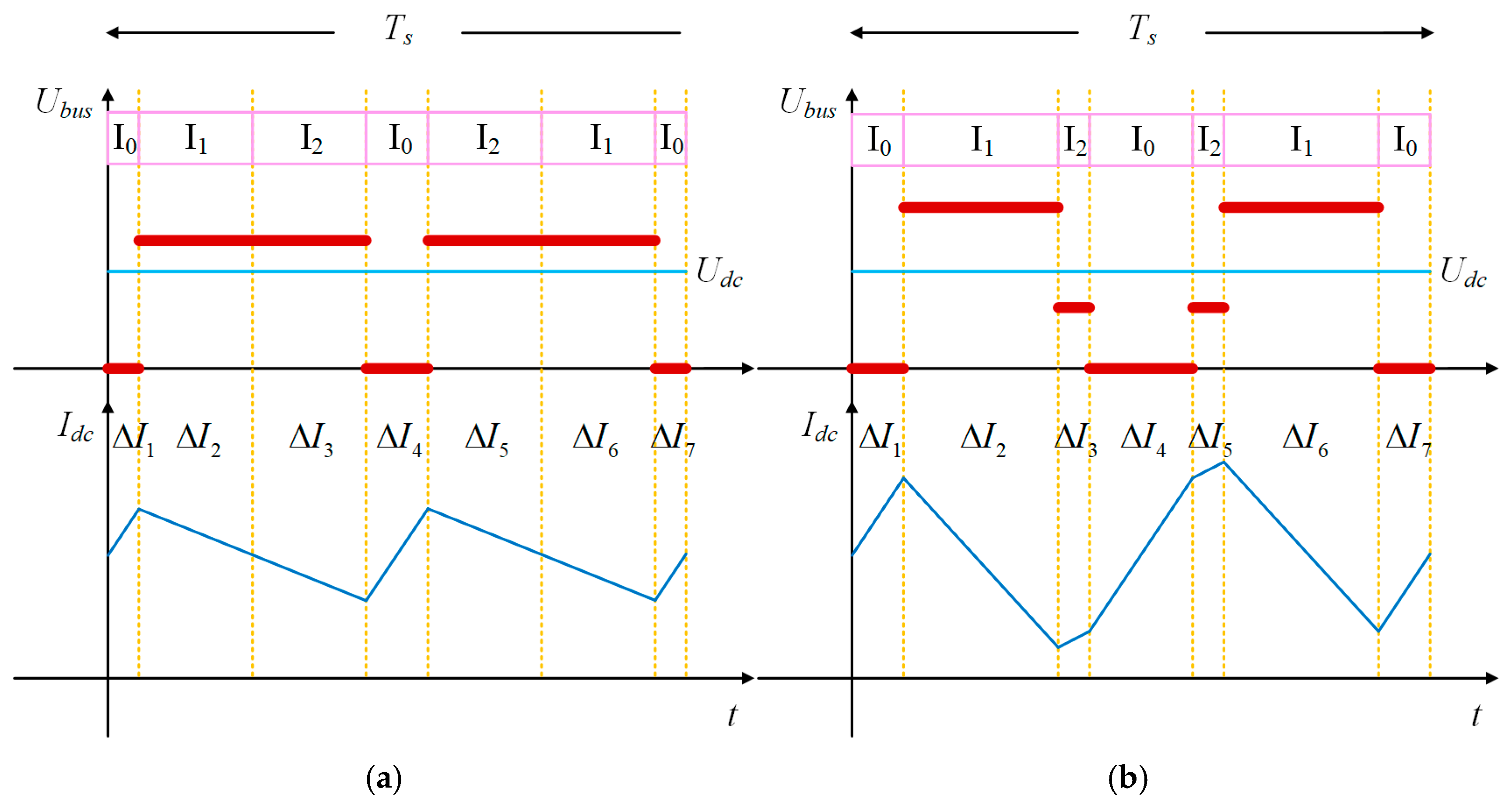 Energies 18 00340 g005