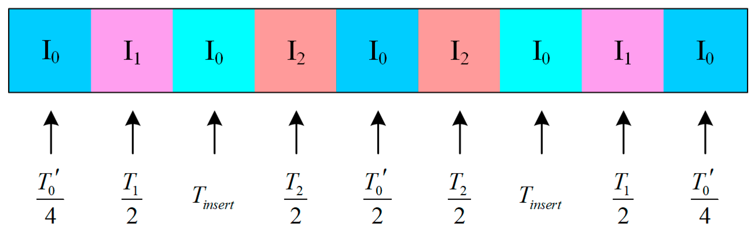 Energies 18 00340 g007