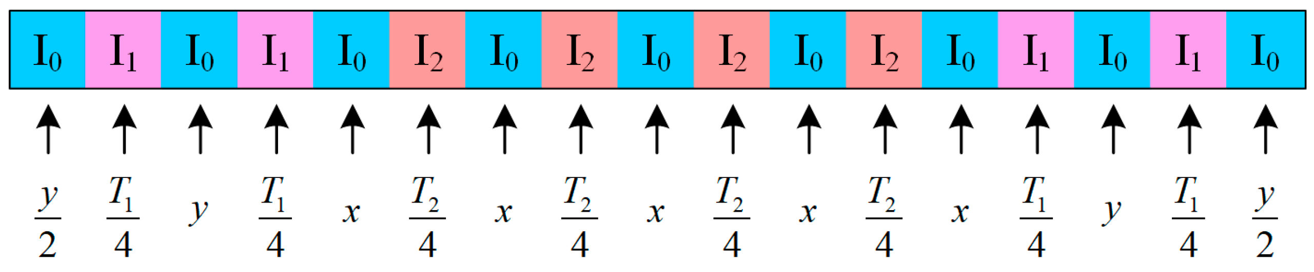 Energies 18 00340 g008