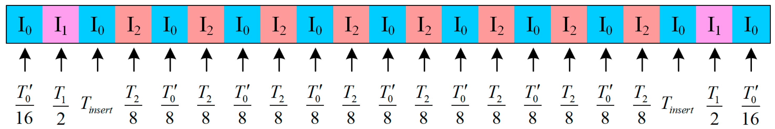 Energies 18 00340 g010