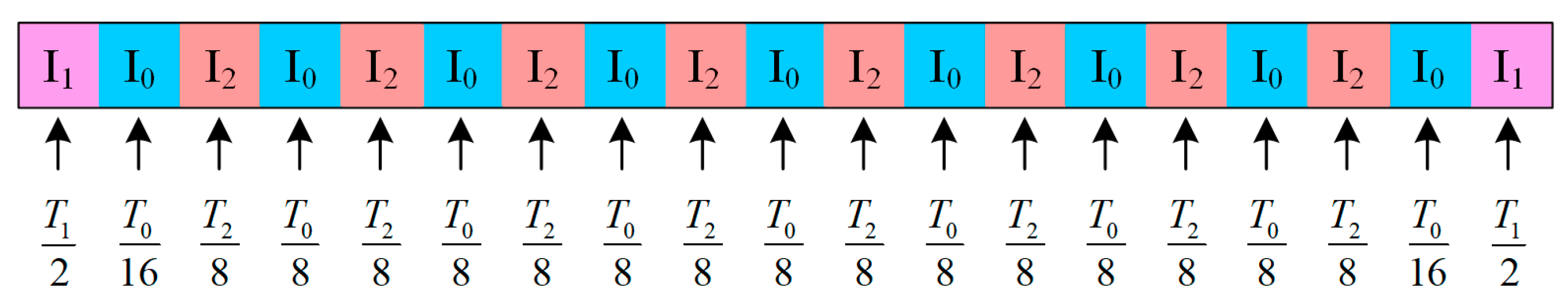 Energies 18 00340 g011