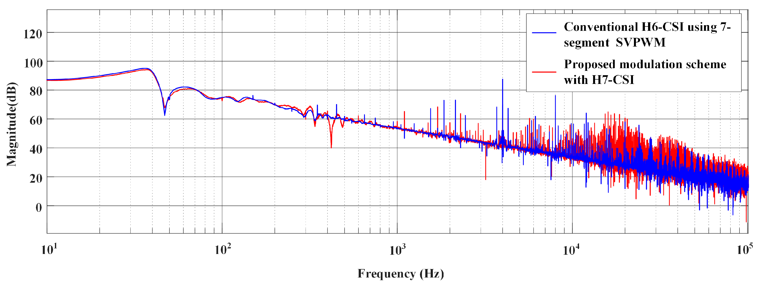 Energies 18 00340 g016