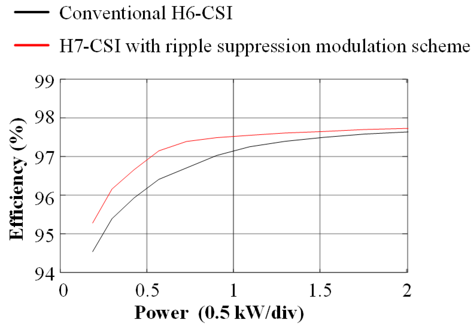 Energies 18 00340 g018