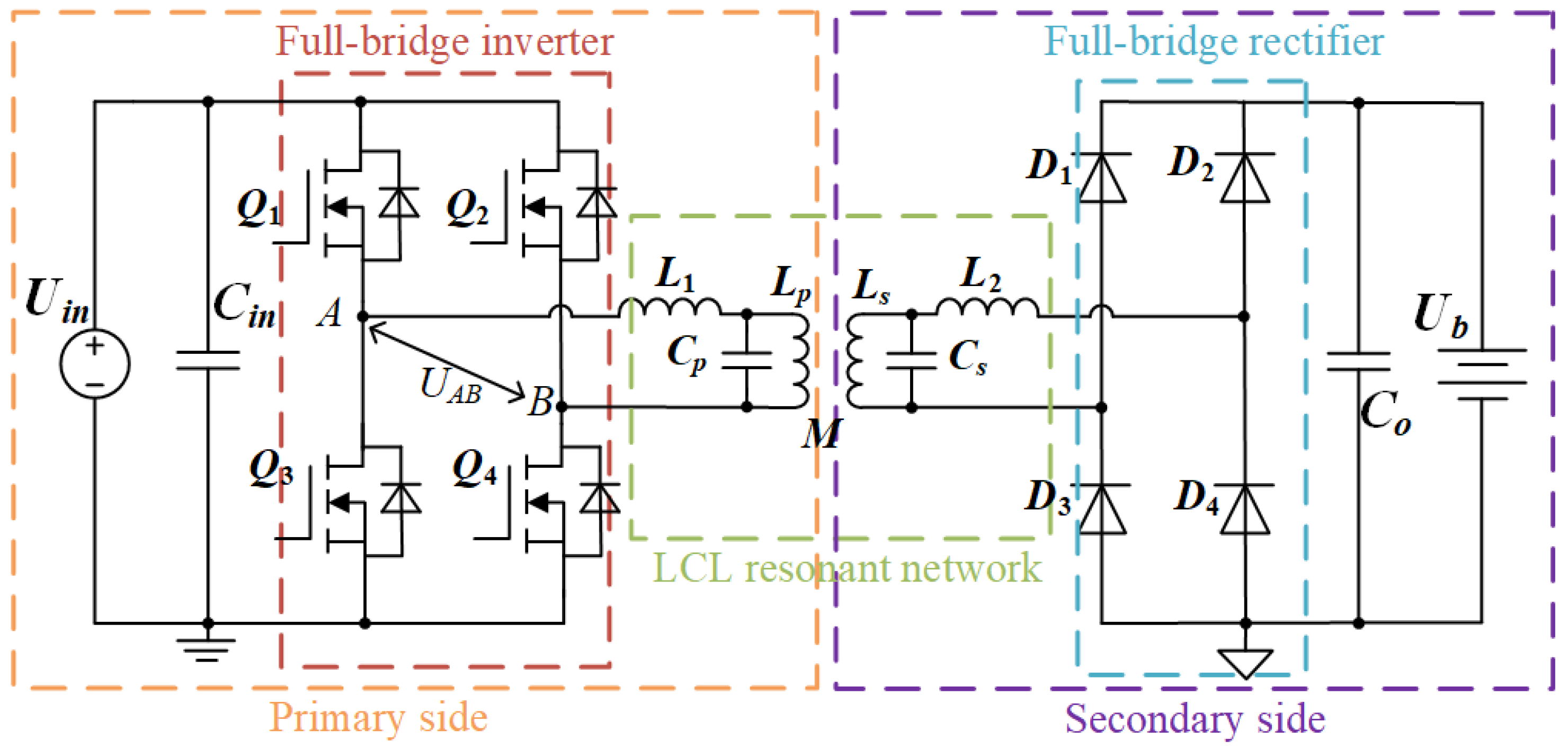 Energies 18 00341 g002