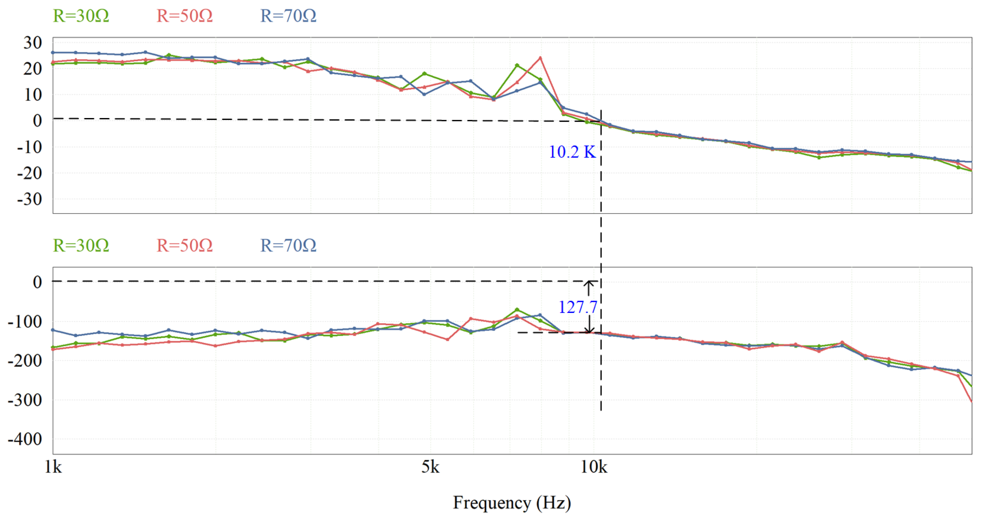 Energies 18 00341 g010