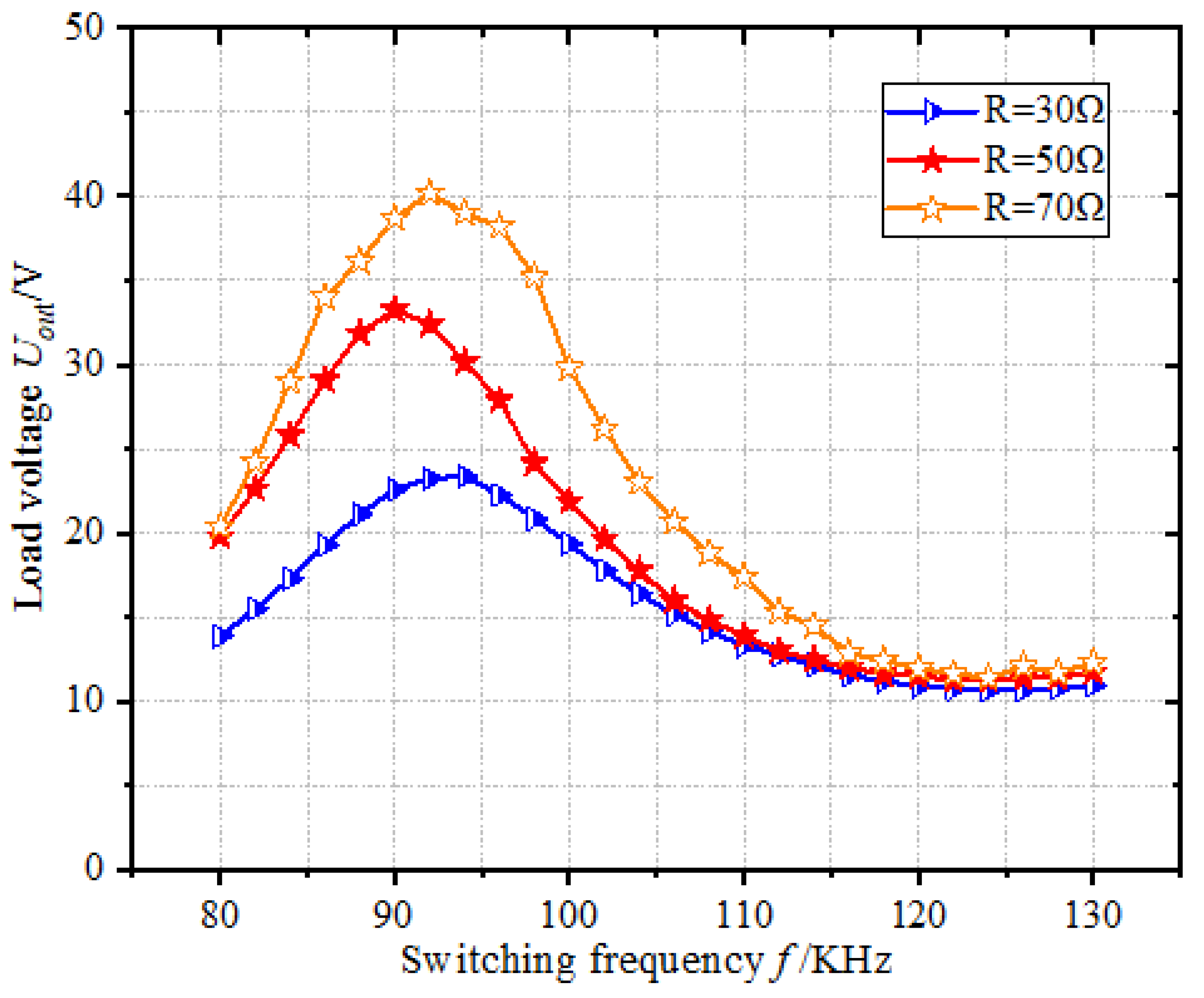 Energies 18 00341 g014