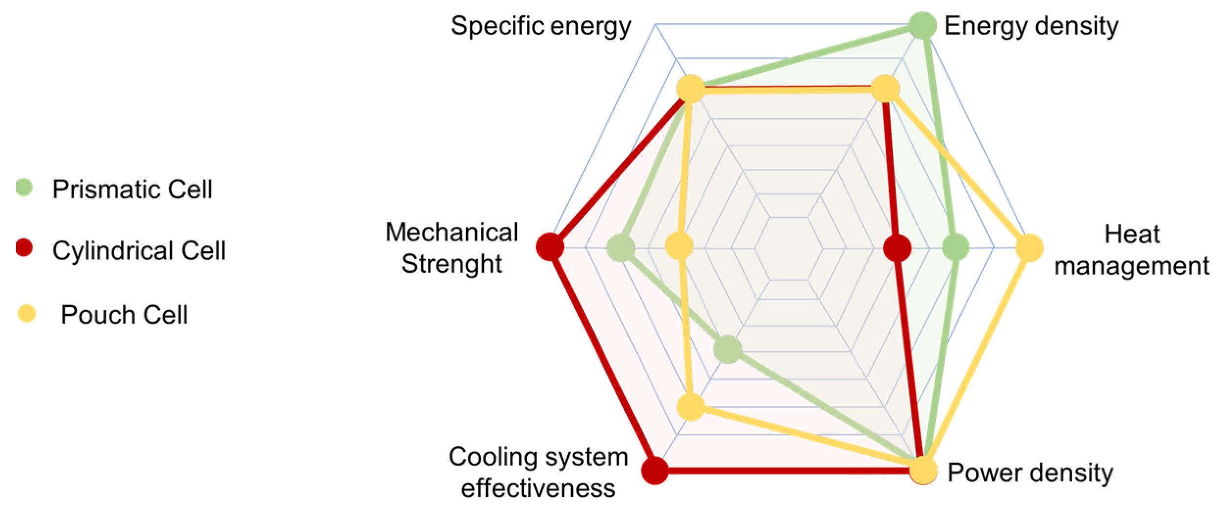 Energies 18 00342 g004