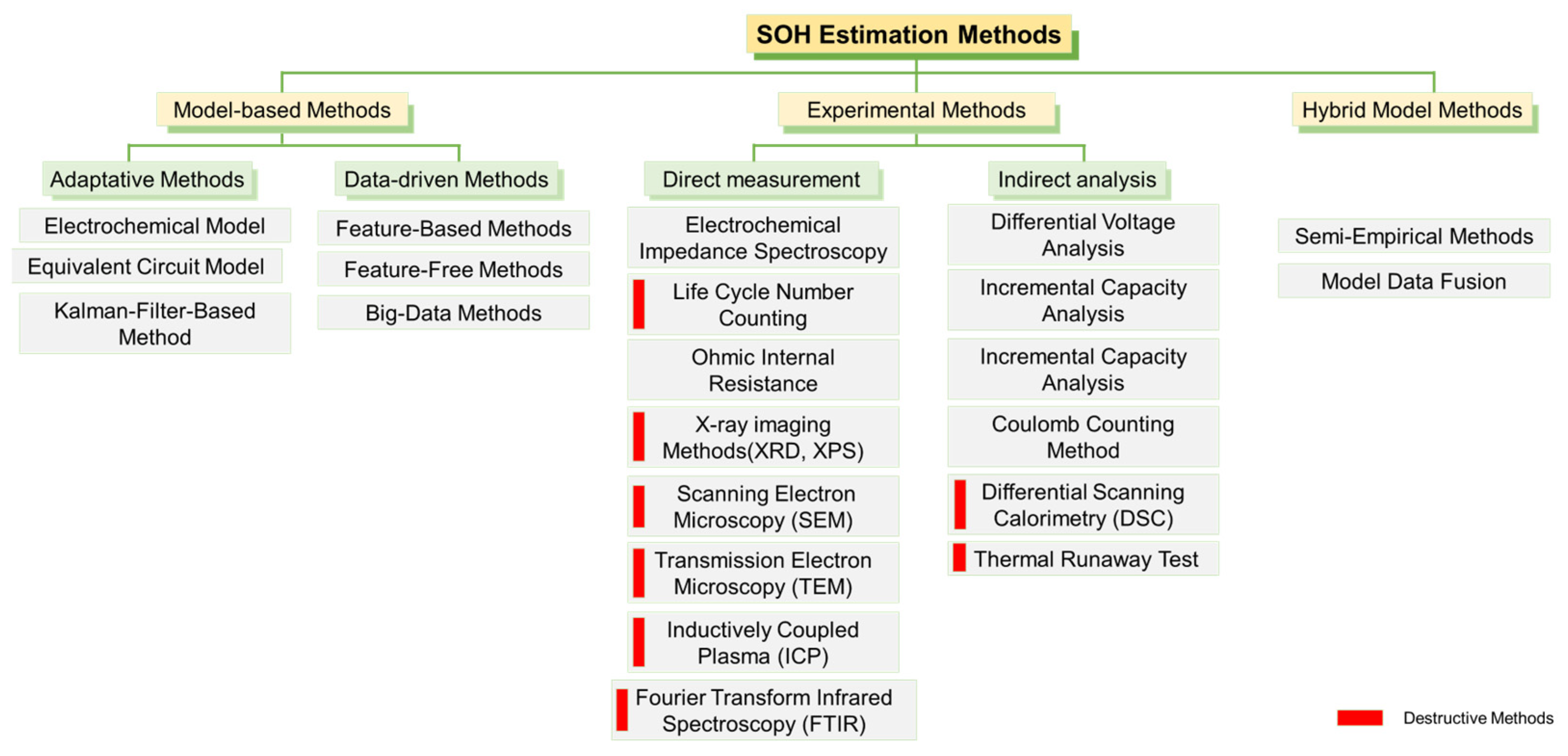 Energies 18 00342 g005