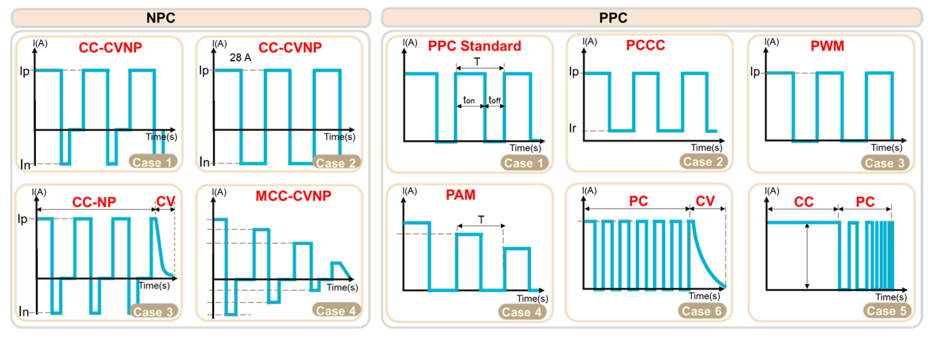Energies 18 00342 g009
