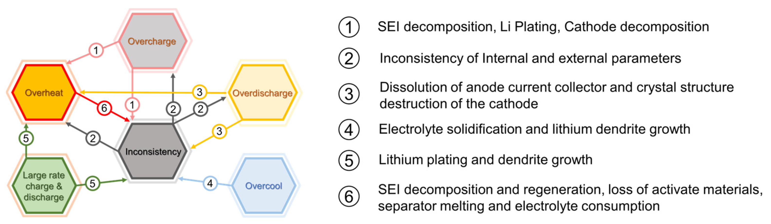 Energies 18 00342 g010