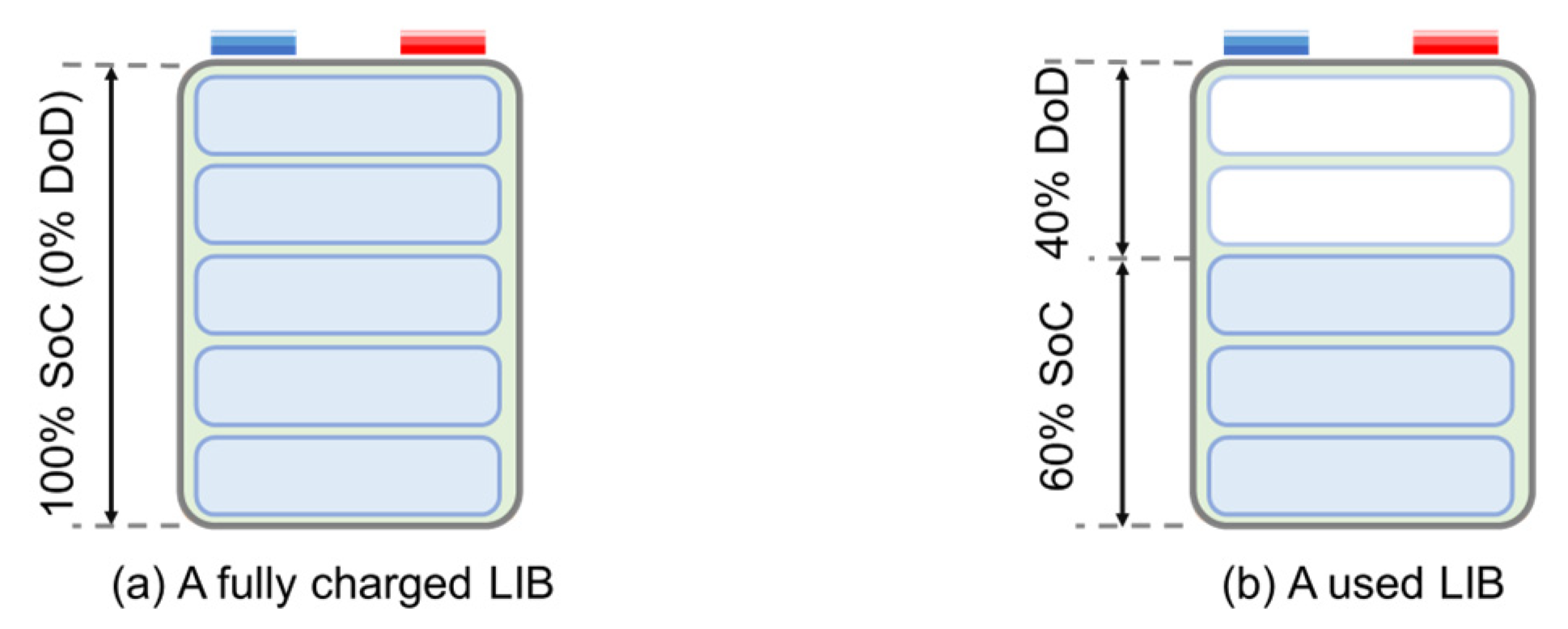 Energies 18 00342 g012