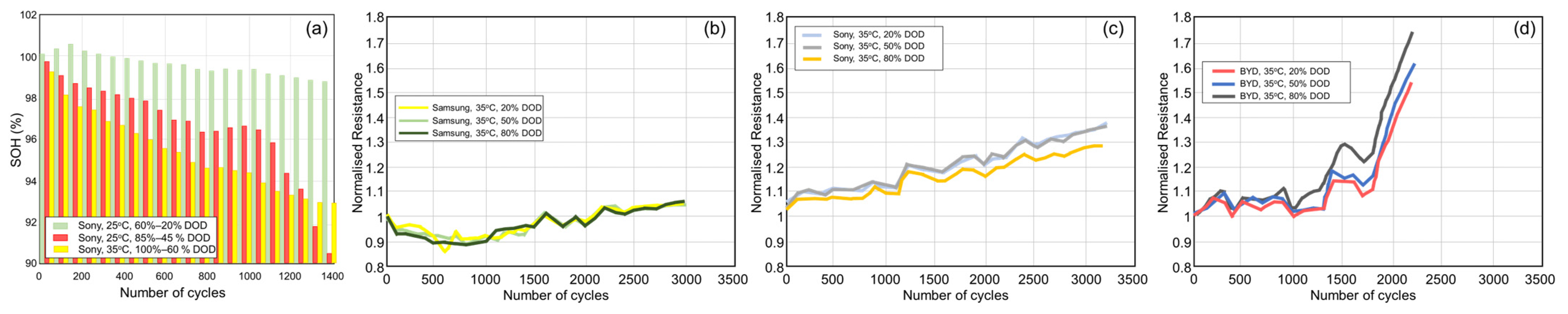 Energies 18 00342 g013