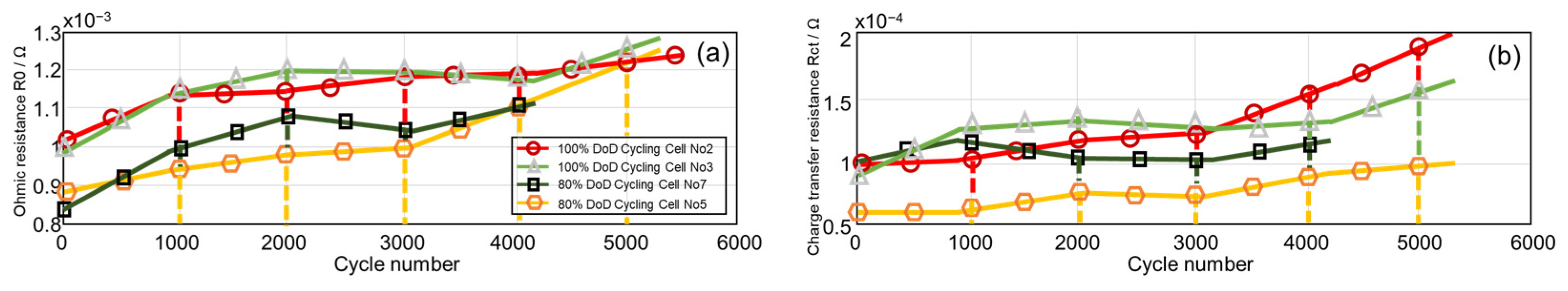 Energies 18 00342 g014