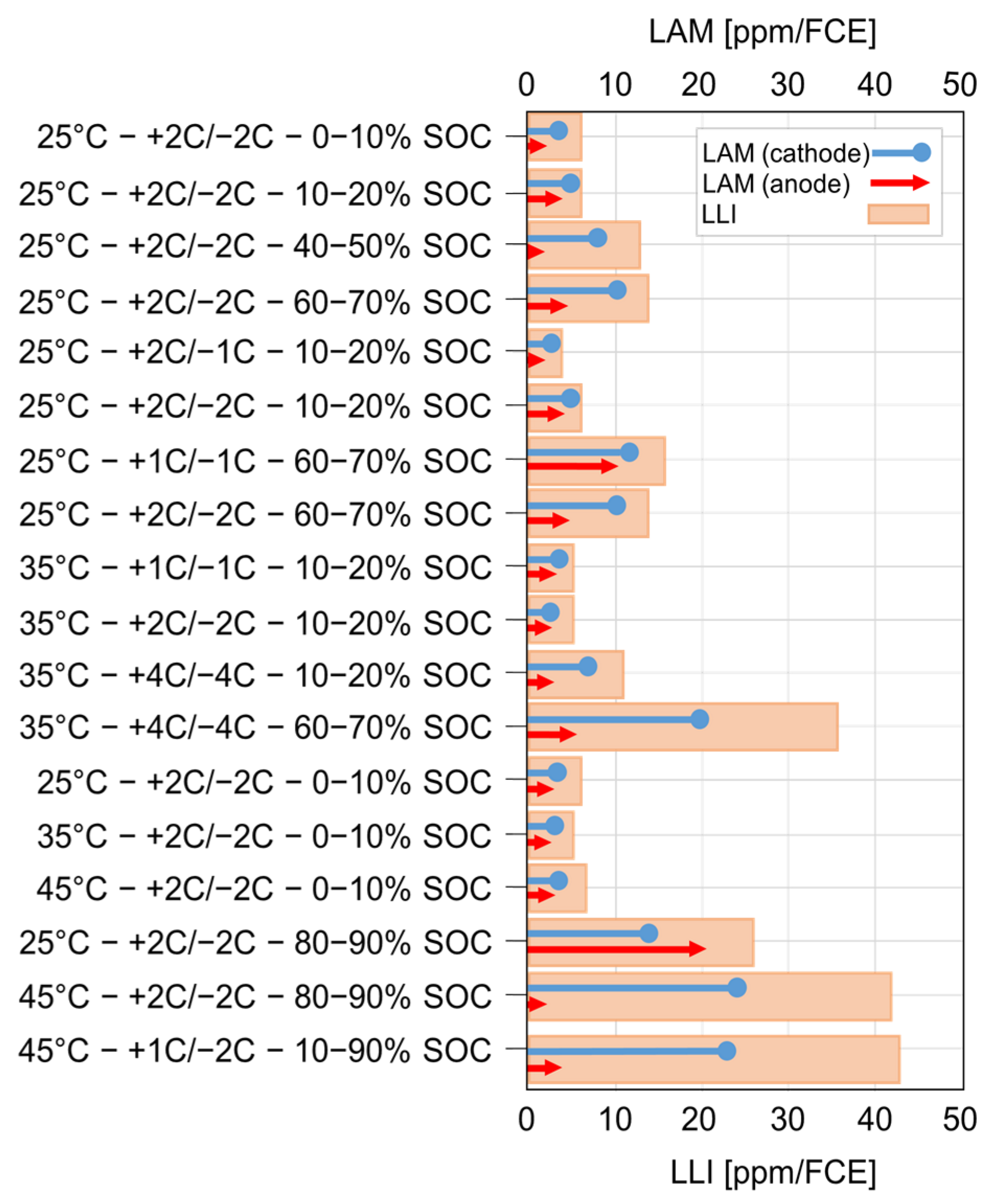 Energies 18 00342 g016