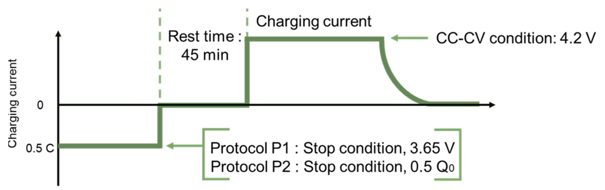 Energies 18 00342 g018