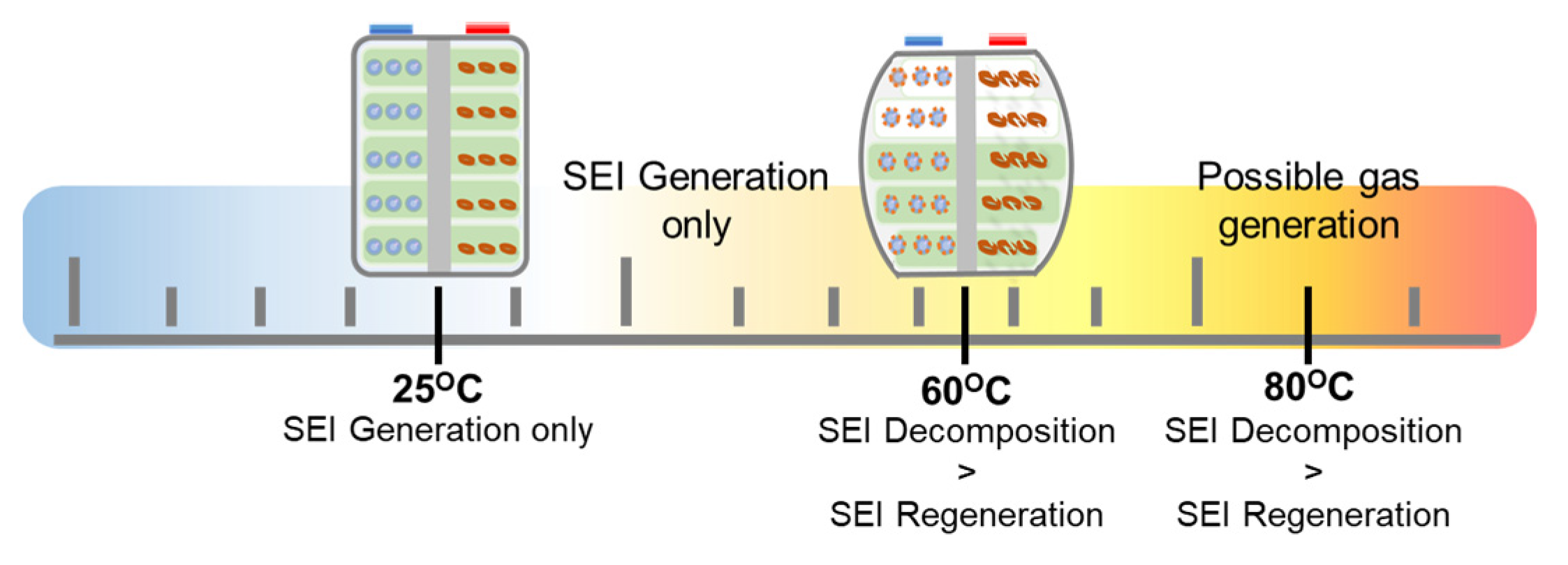 Energies 18 00342 g020