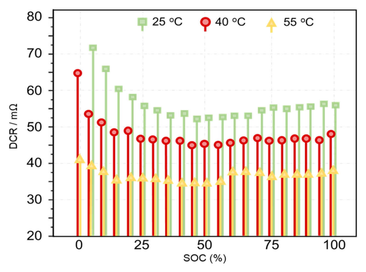 Energies 18 00342 g022