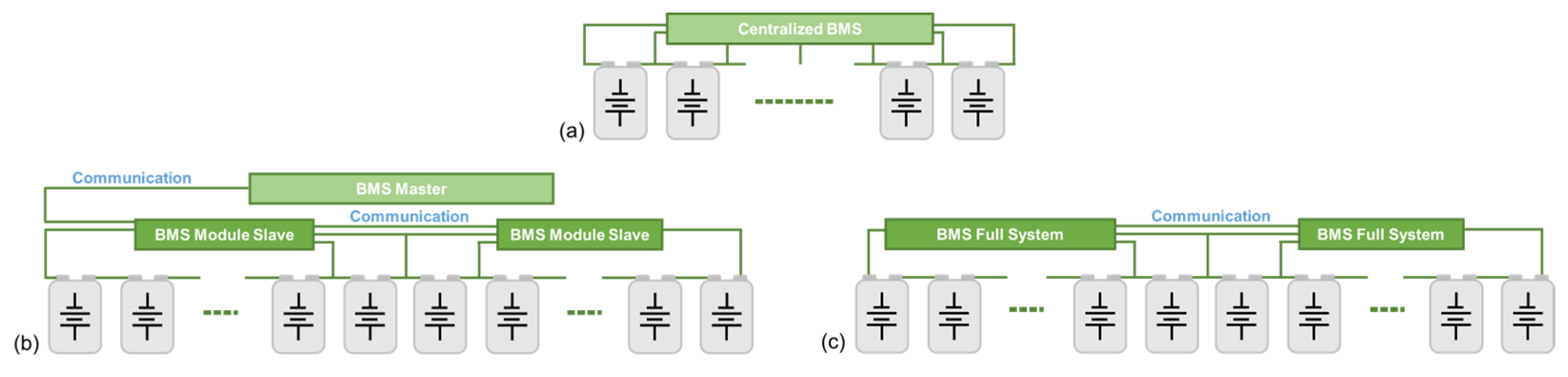 Energies 18 00342 g026