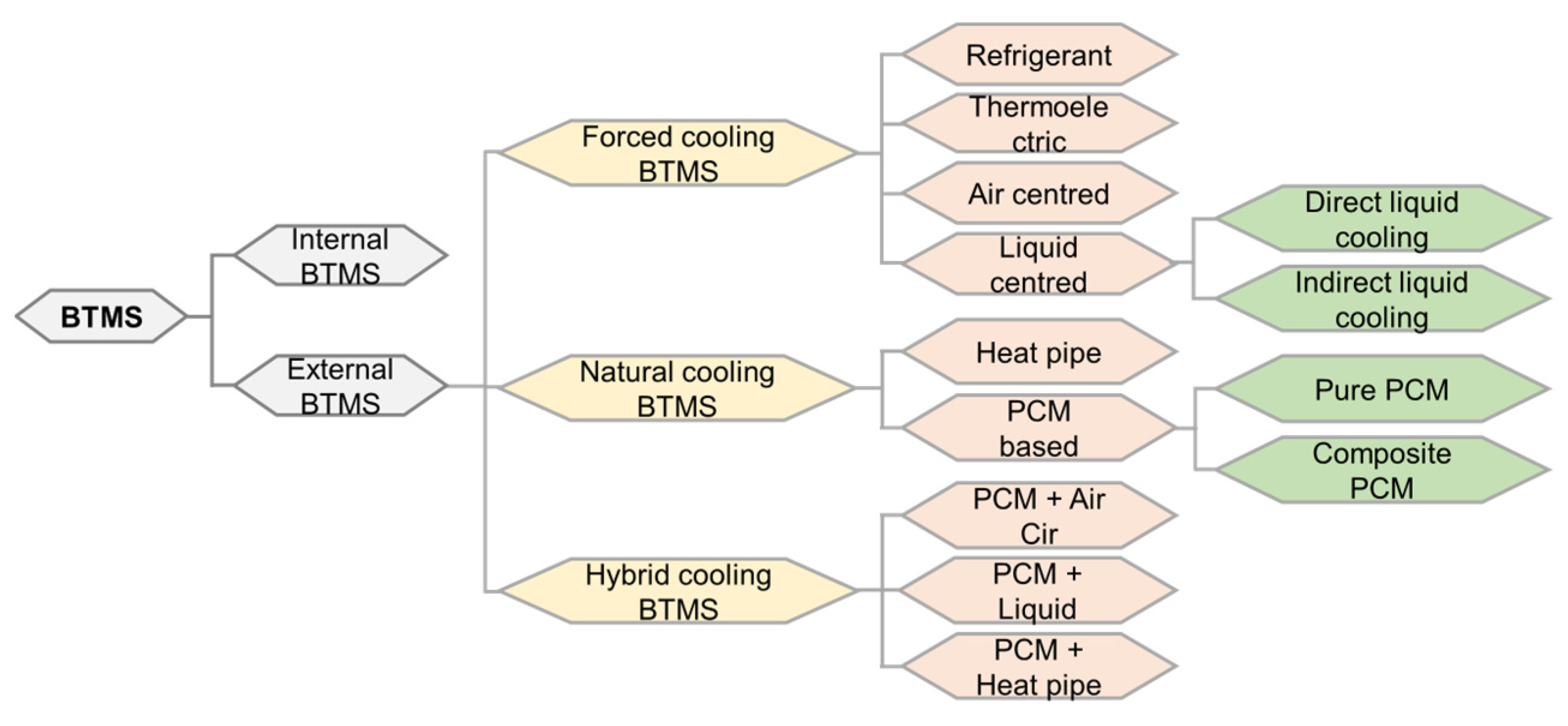 Energies 18 00342 g027