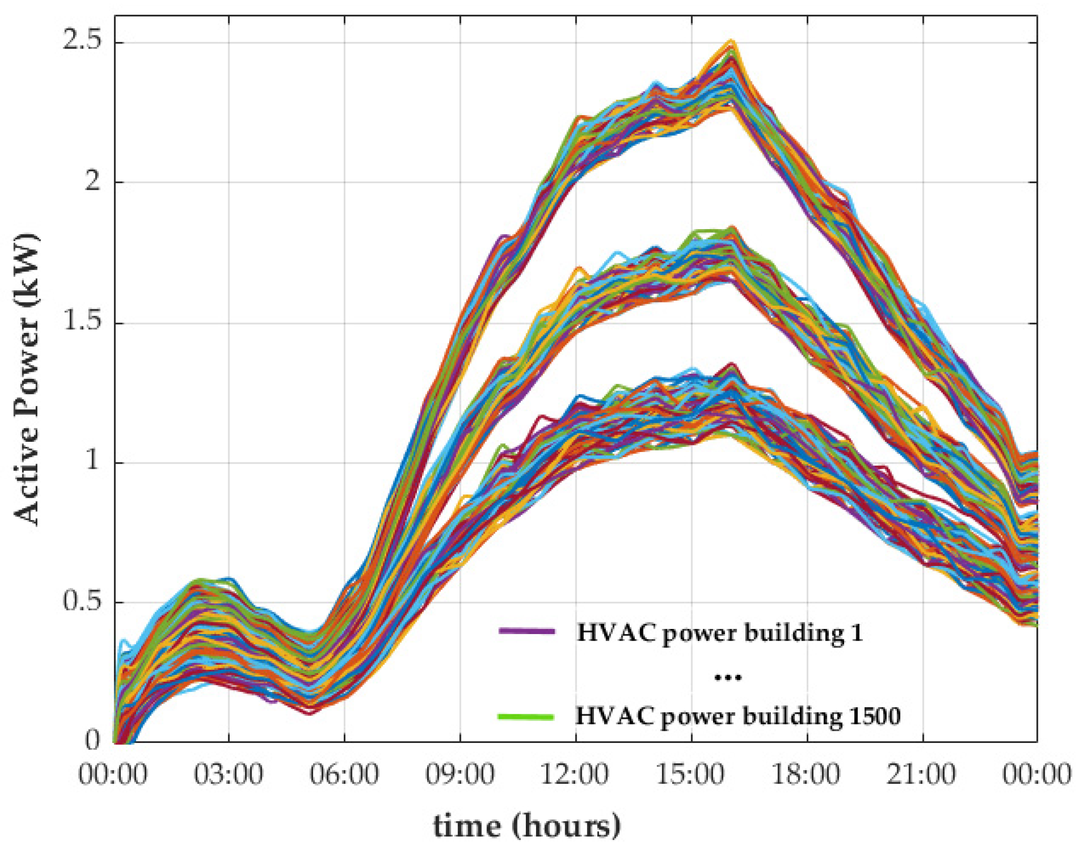 Energies 18 00343 g006