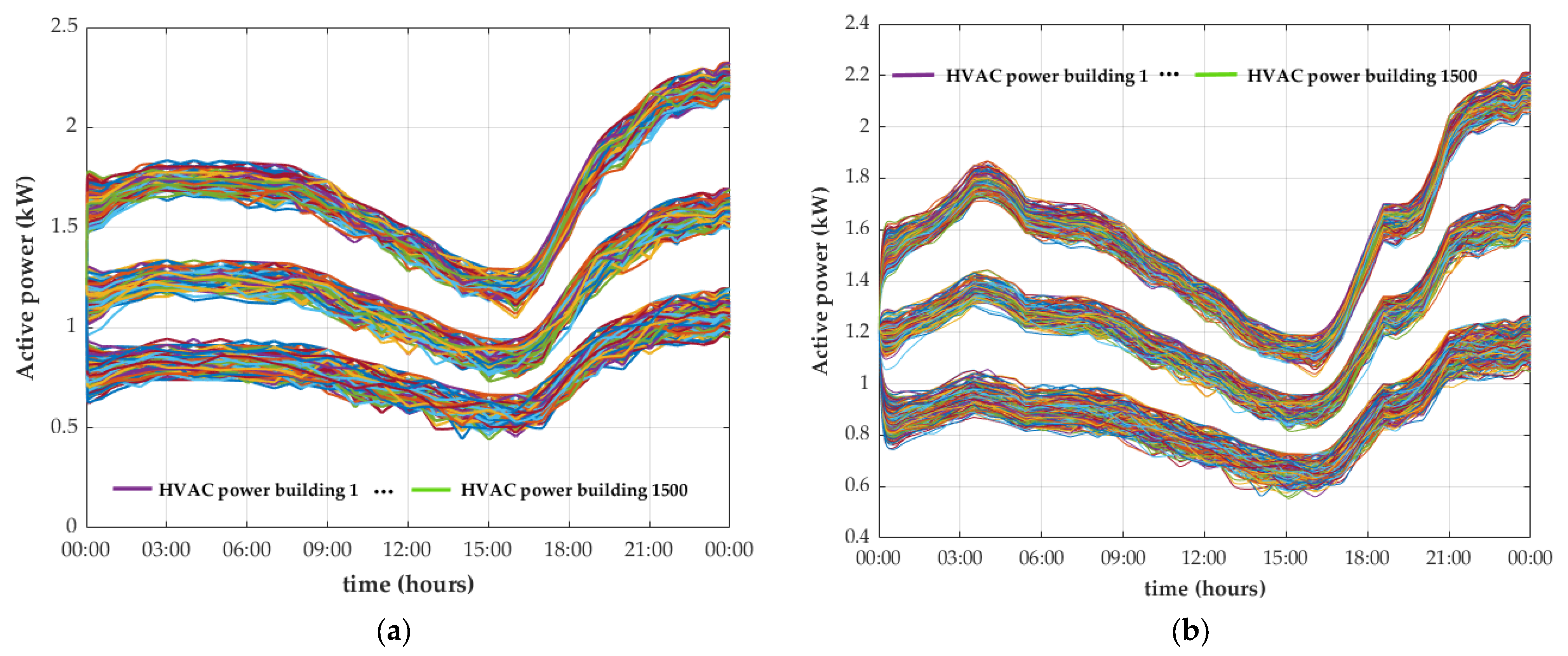Energies 18 00343 g016