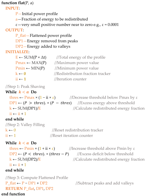 Energies 18 00343 i001
