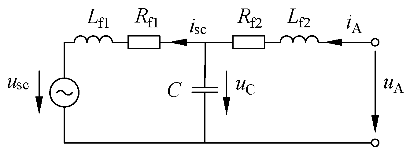 Energies 18 00344 g002