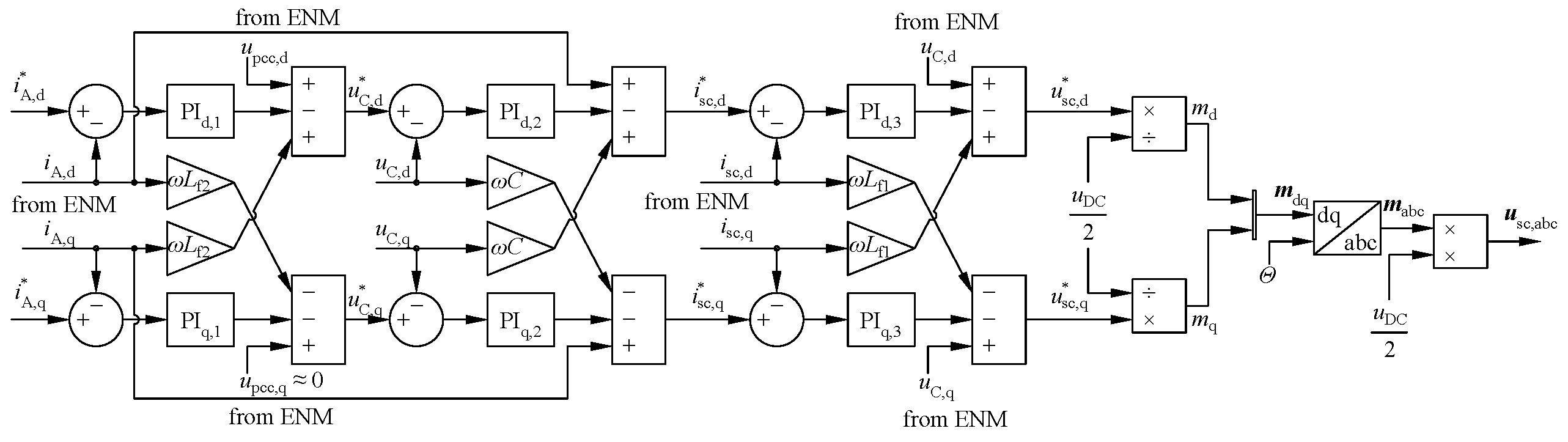 Energies 18 00344 g005