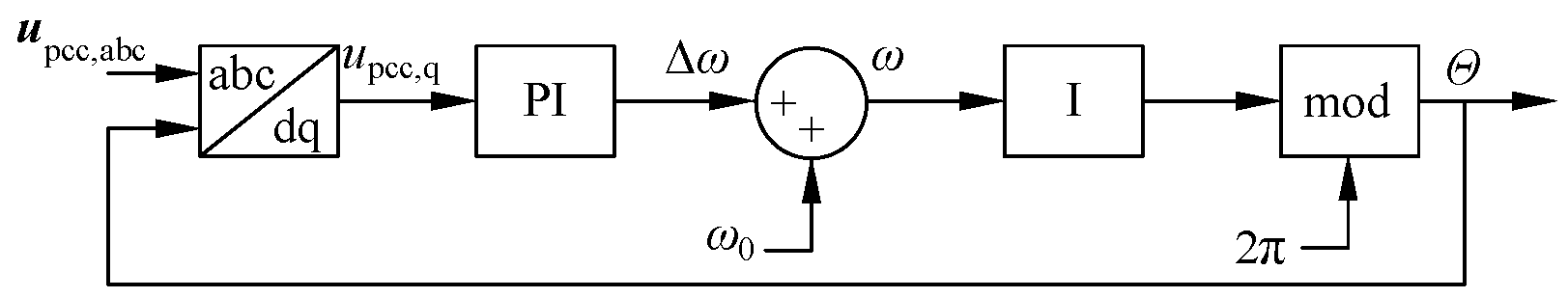 Energies 18 00344 g006