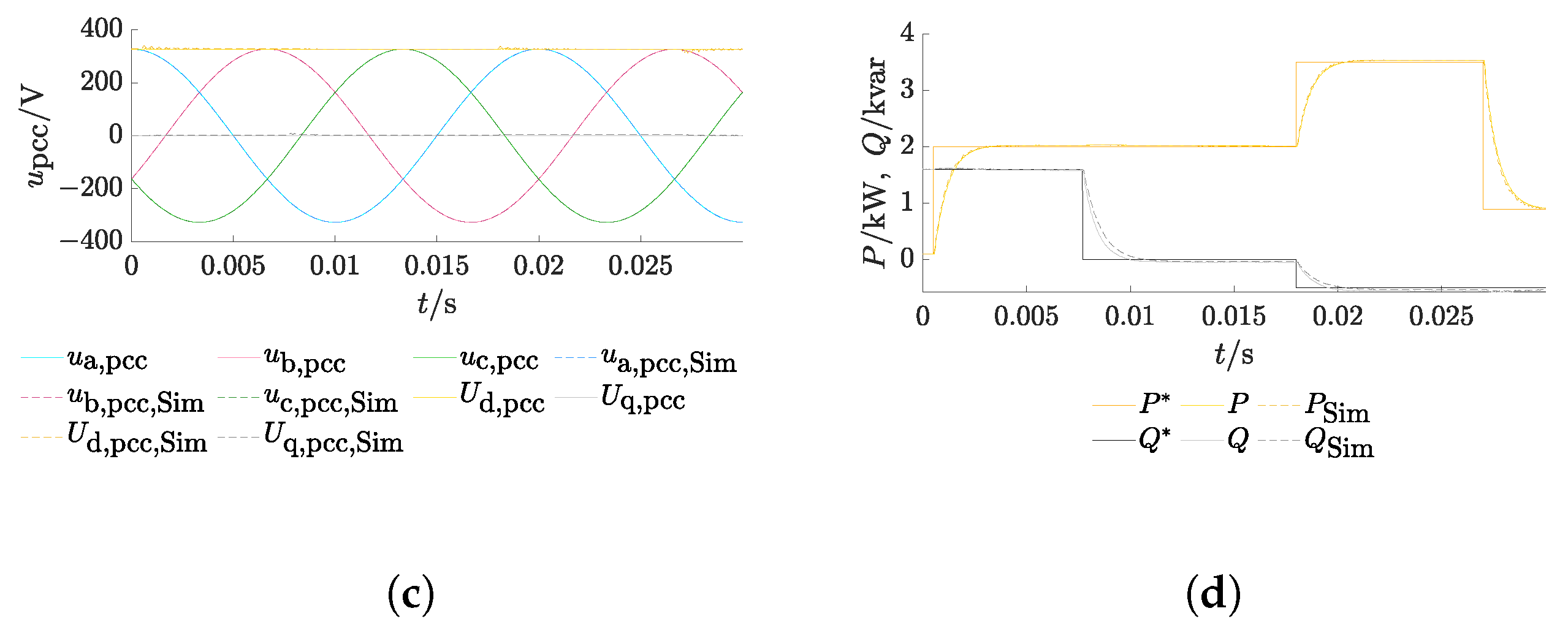 Energies 18 00344 g010b
