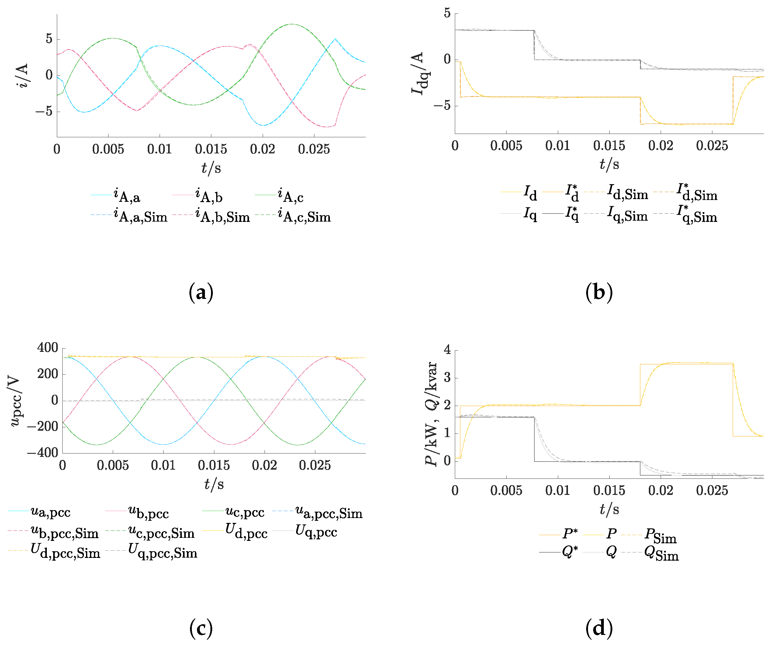 Energies 18 00344 g011