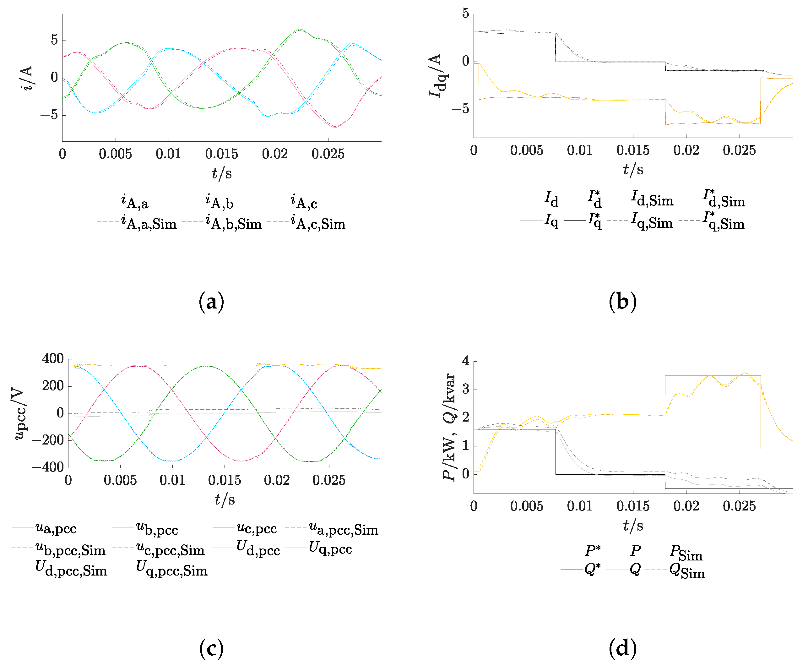 Energies 18 00344 g012