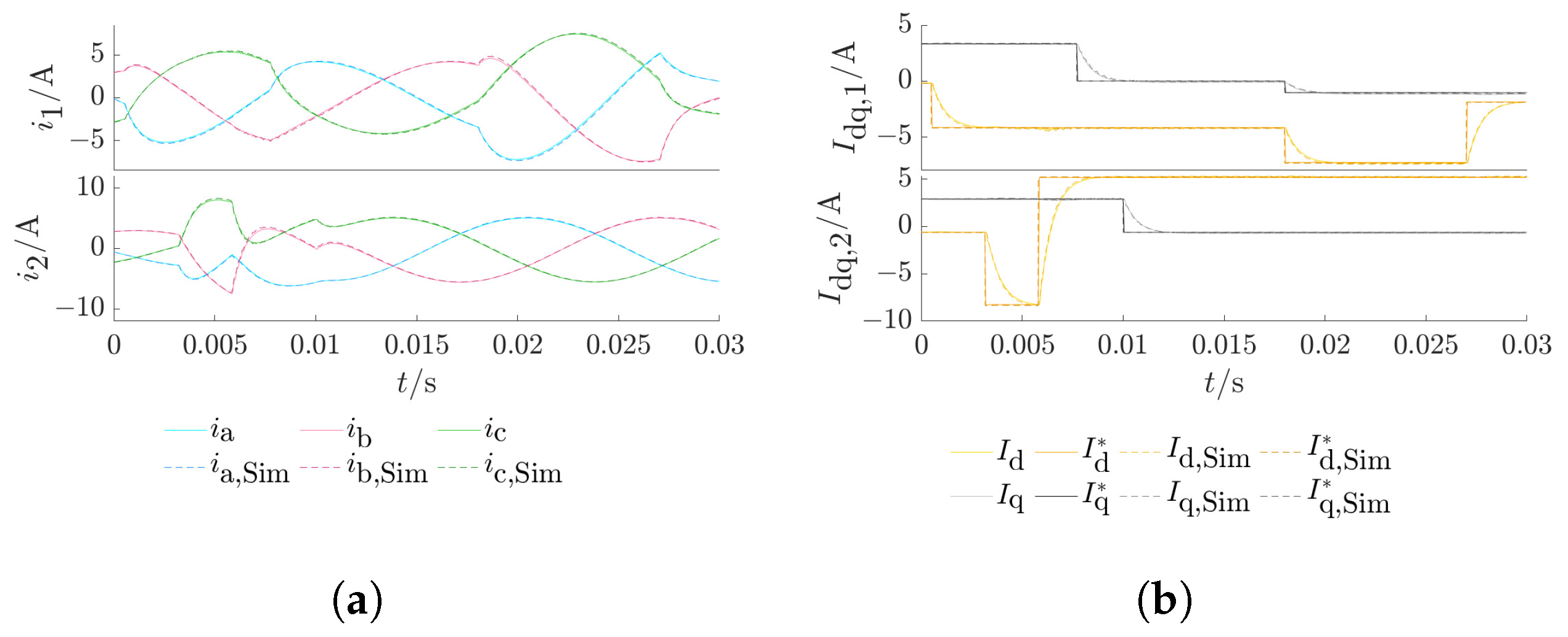 Energies 18 00344 g015a