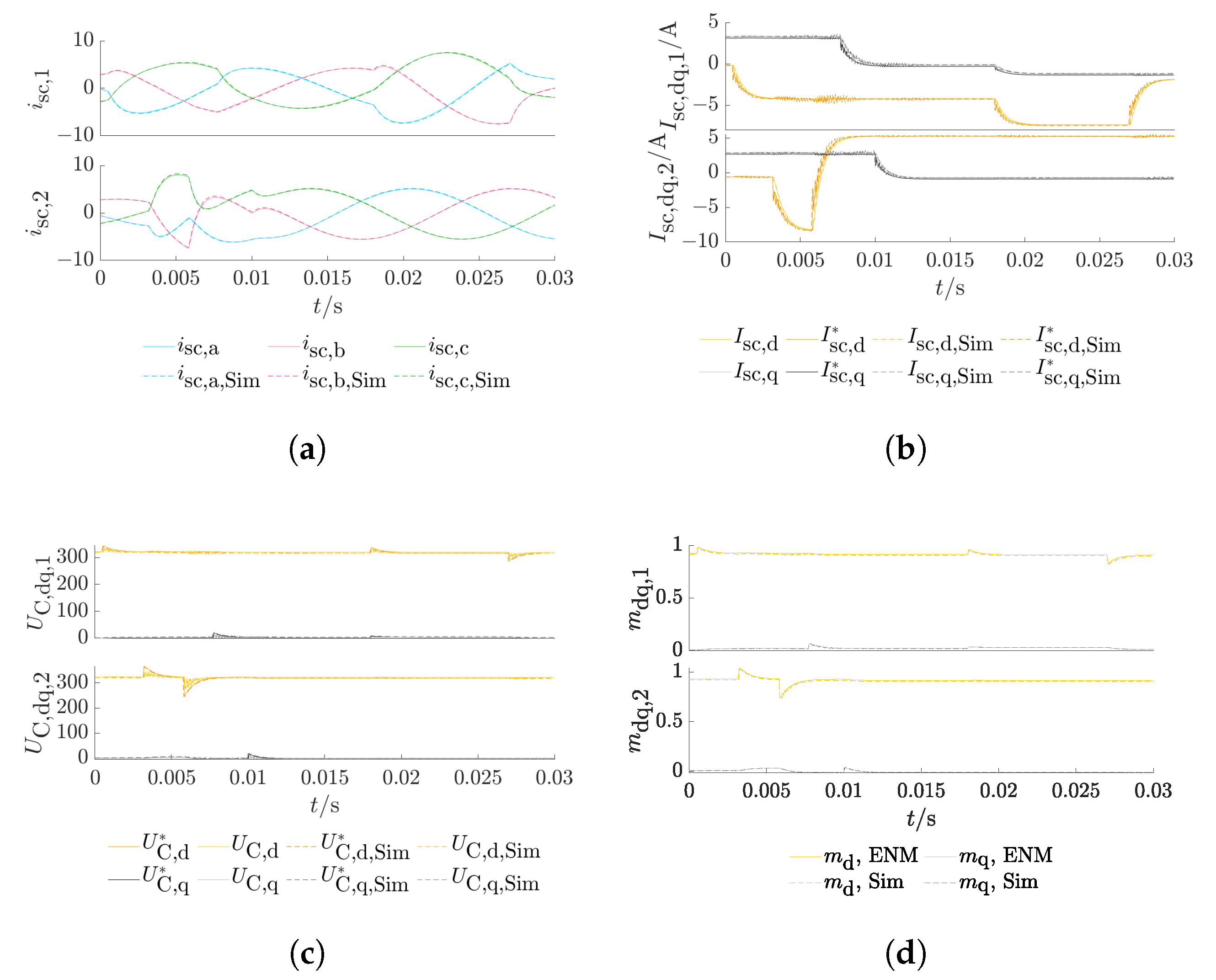 Energies 18 00344 g016
