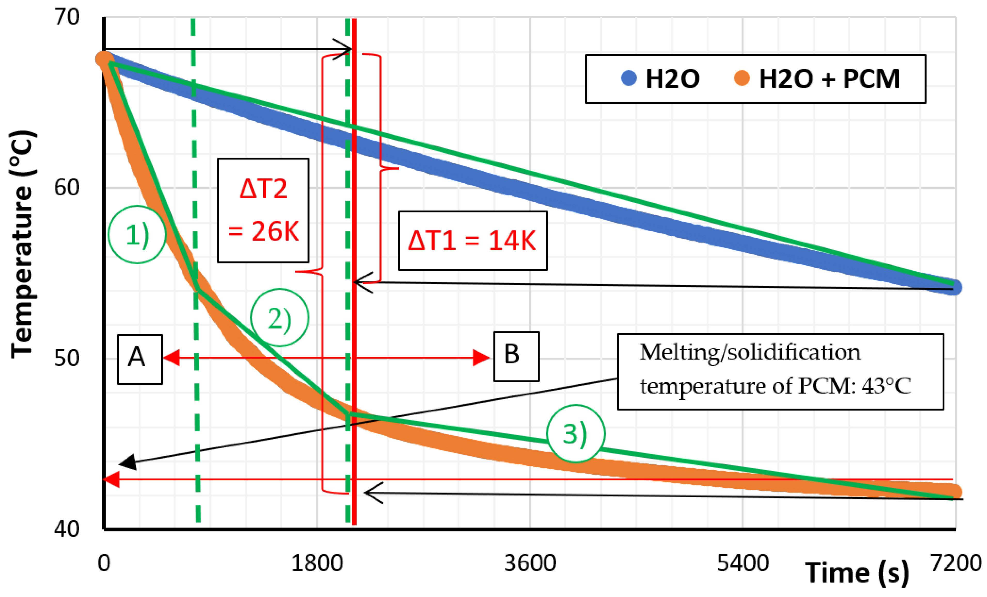 Energies 18 00345 g007