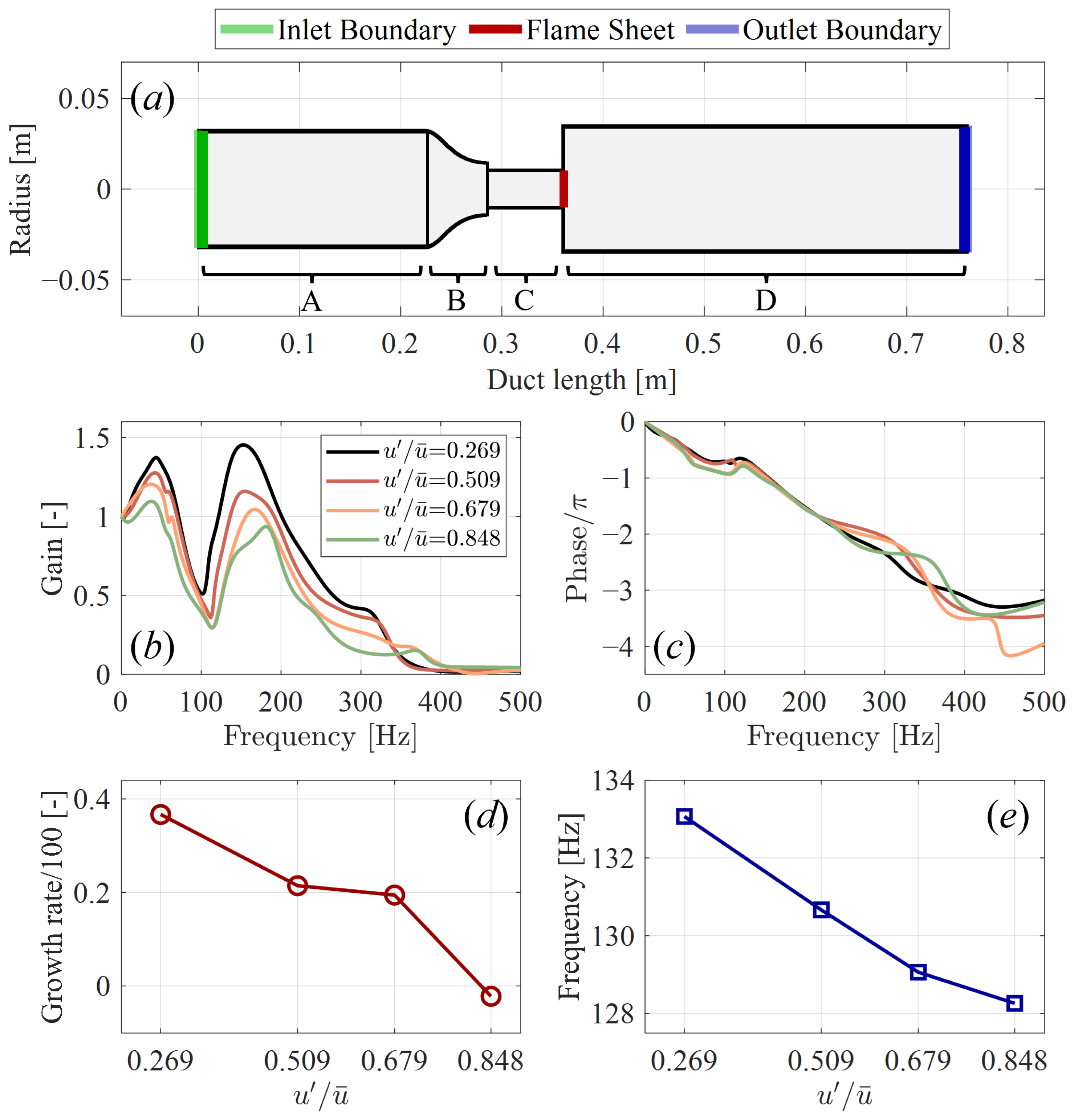 Energies 18 00346 g002