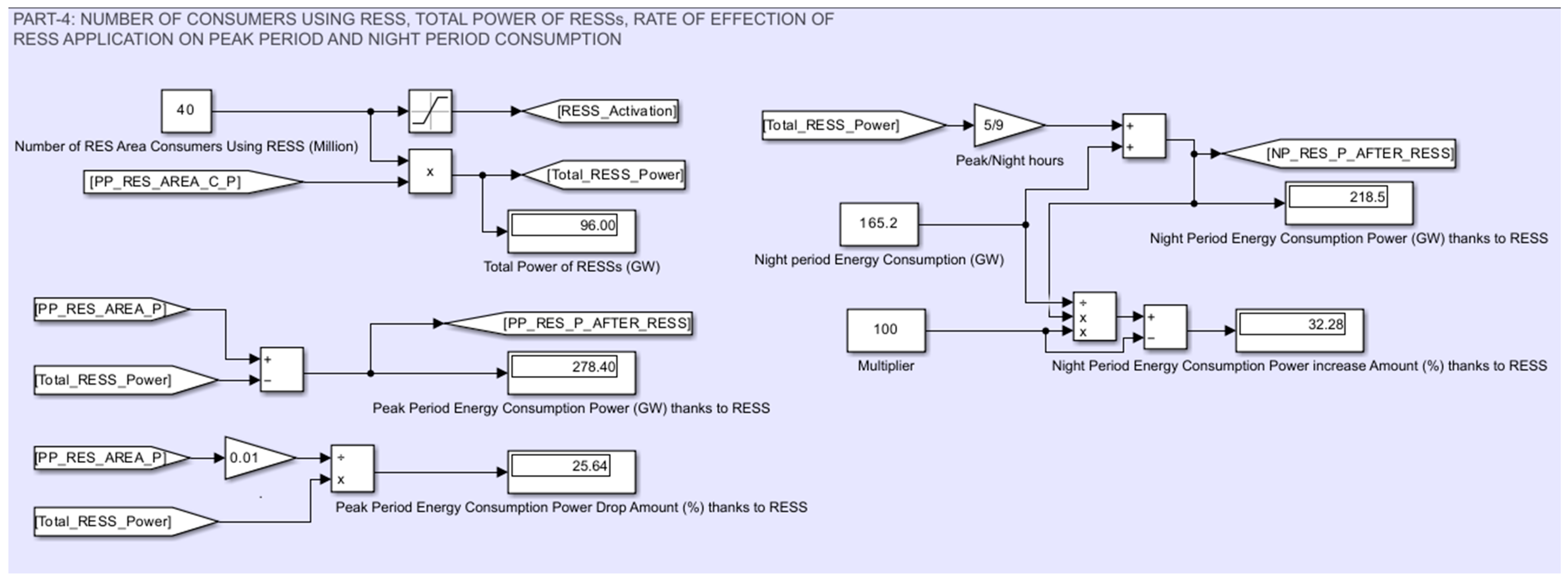Energies 18 00347 g005