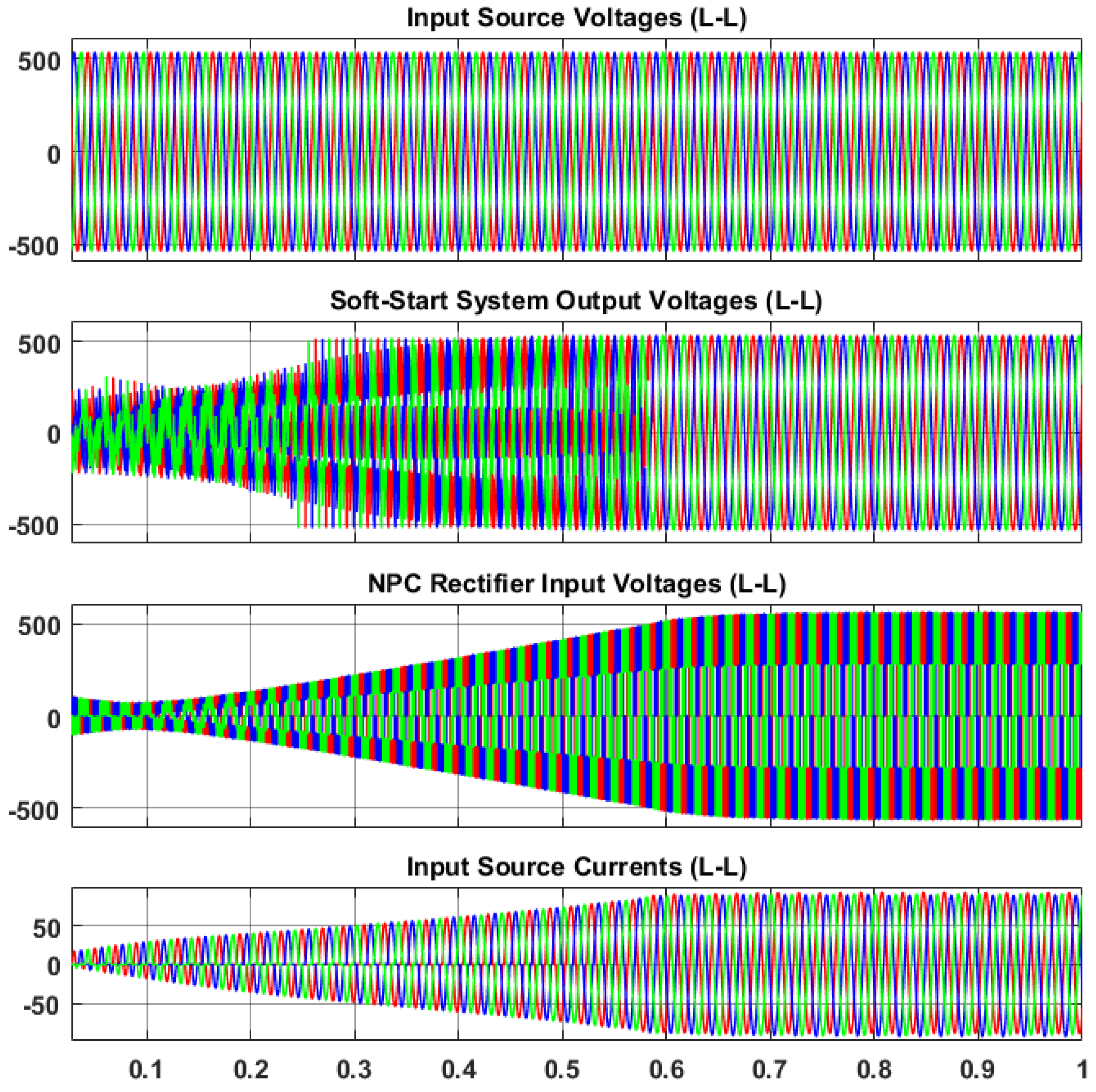 Energies 18 00348 g007