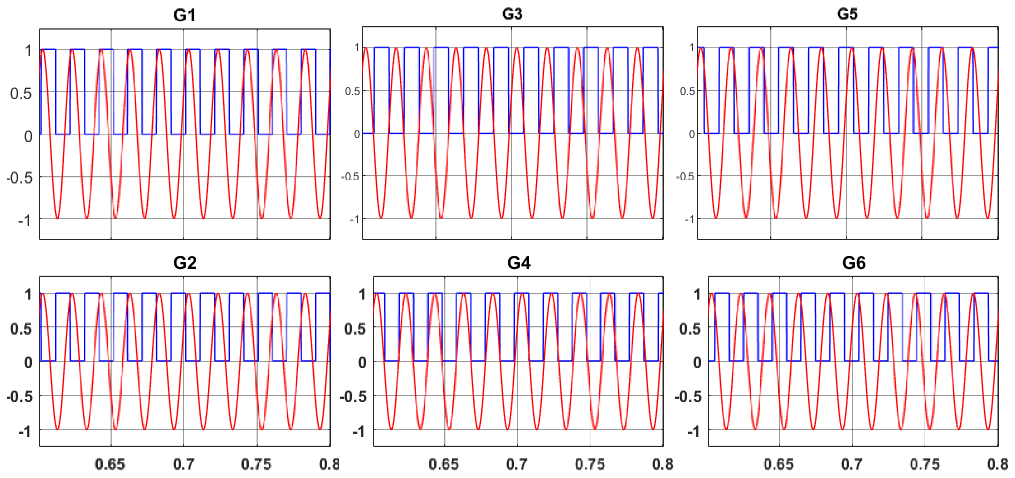Energies 18 00348 g008
