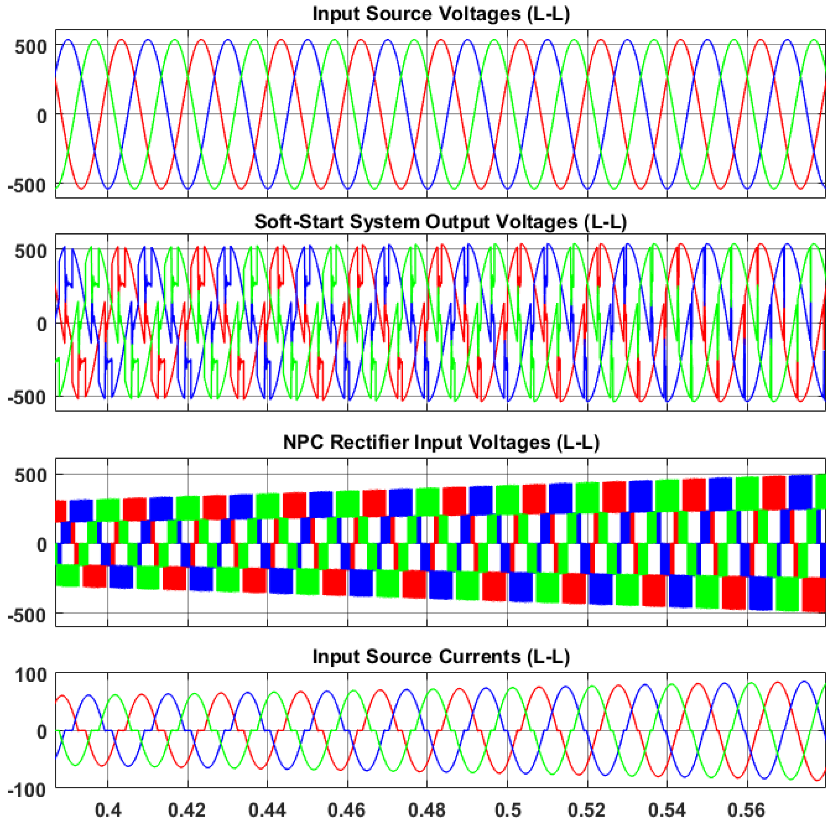 Energies 18 00348 g009