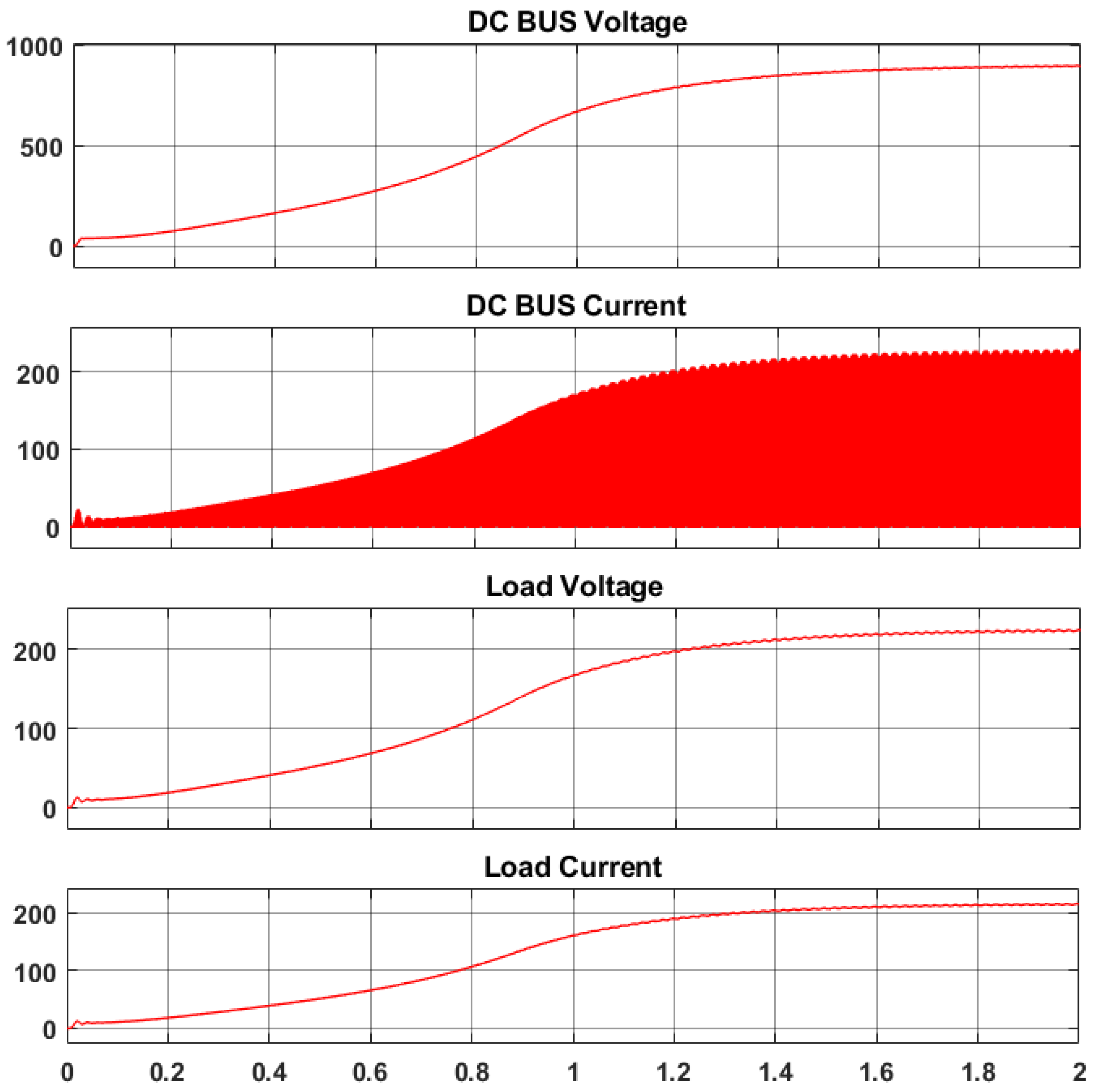 Energies 18 00348 g012