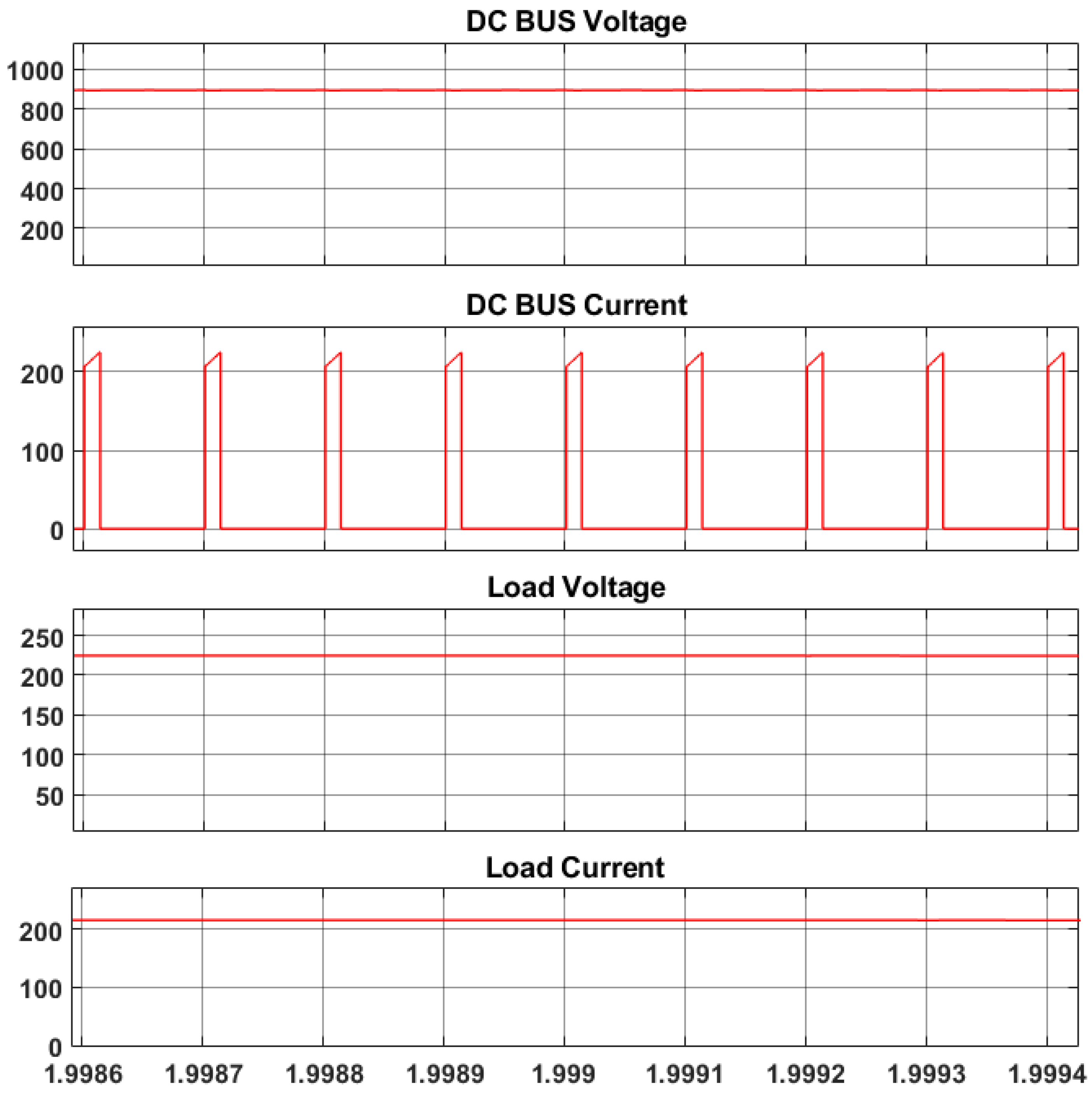Energies 18 00348 g013