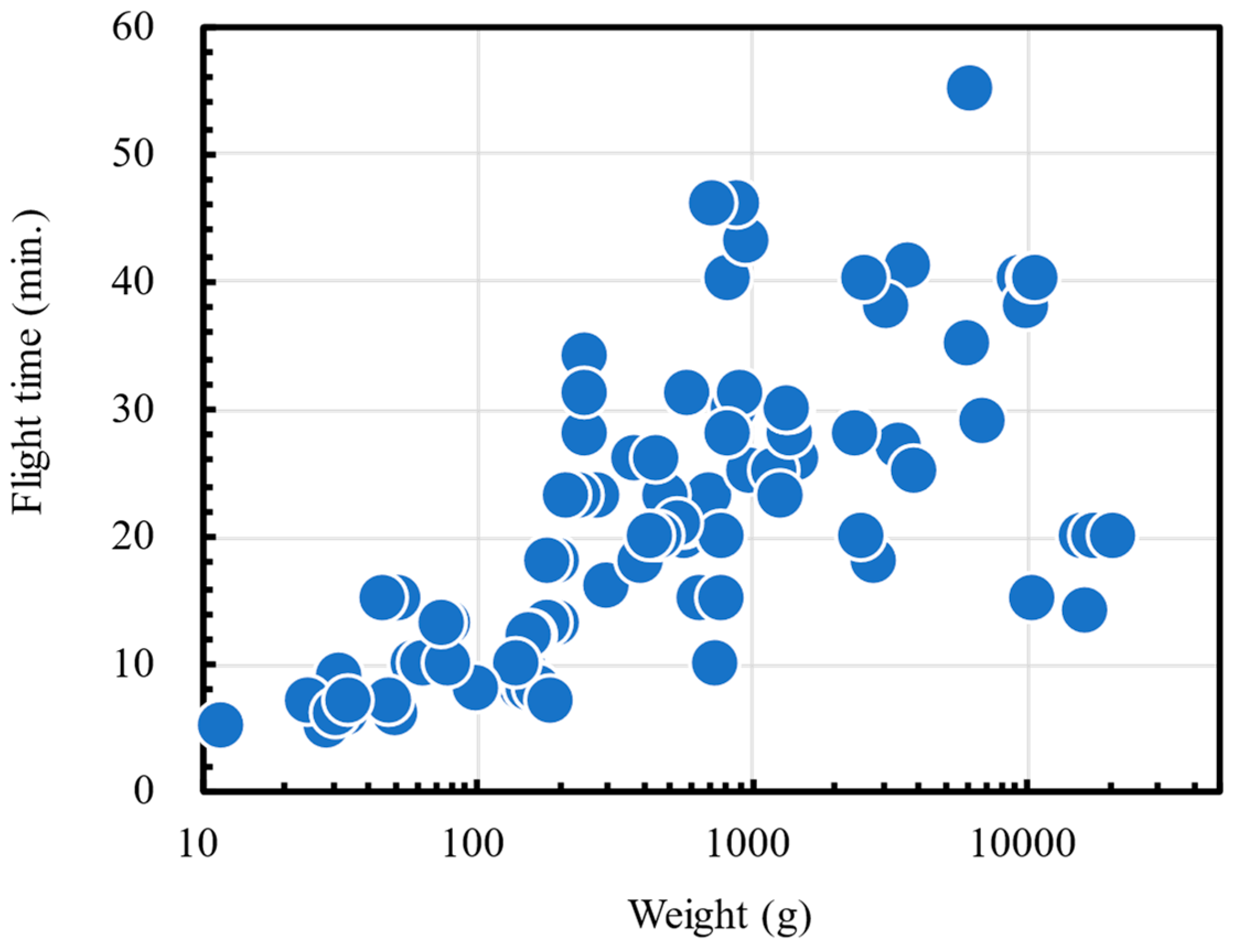 Energies 18 00351 g001 Energies 18 00351 g001