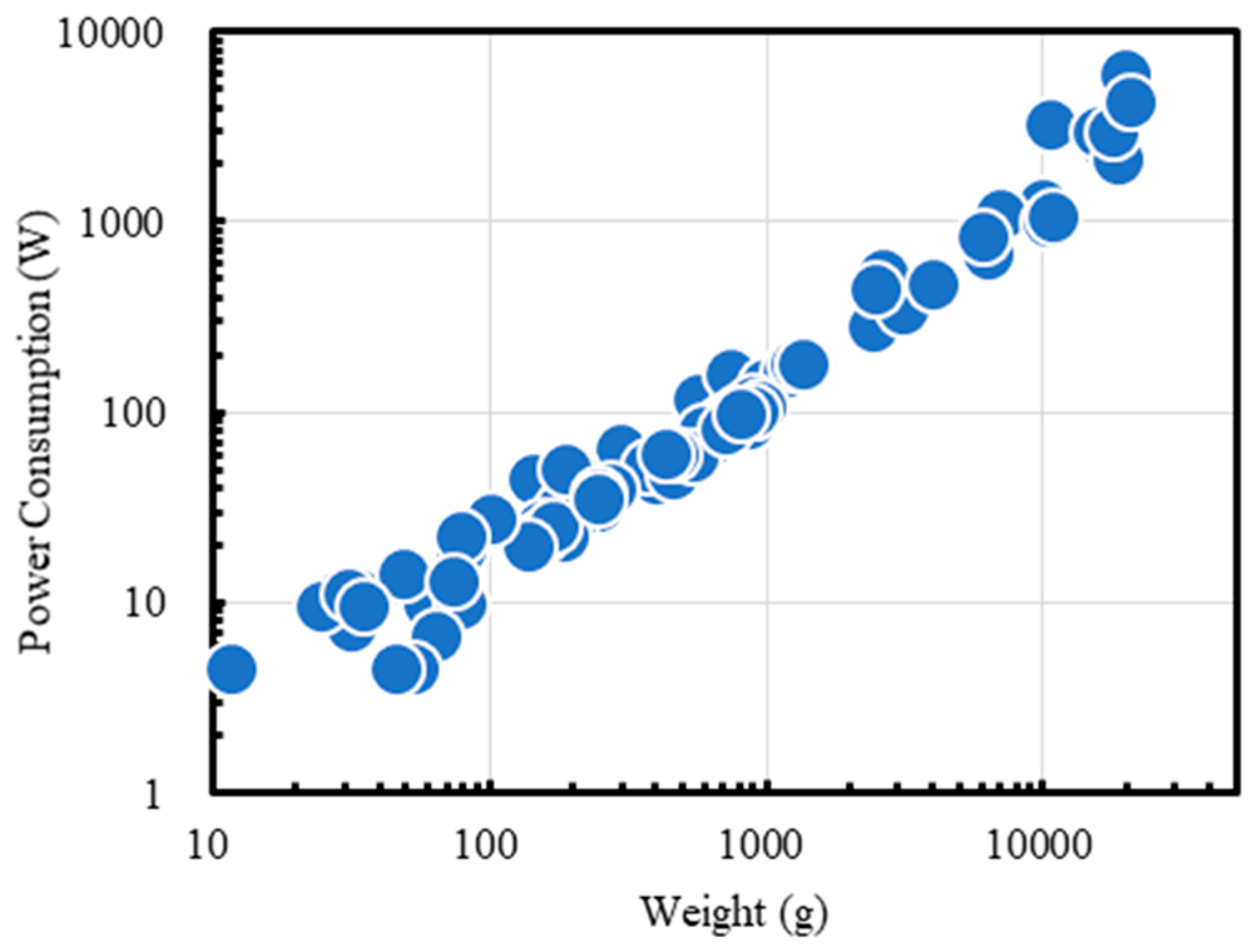 Energies 18 00351 g004 Energies 18 00351 g004