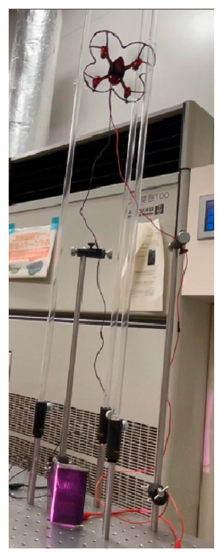 Energies 18 00351 g007 Energies 18 00351 g007